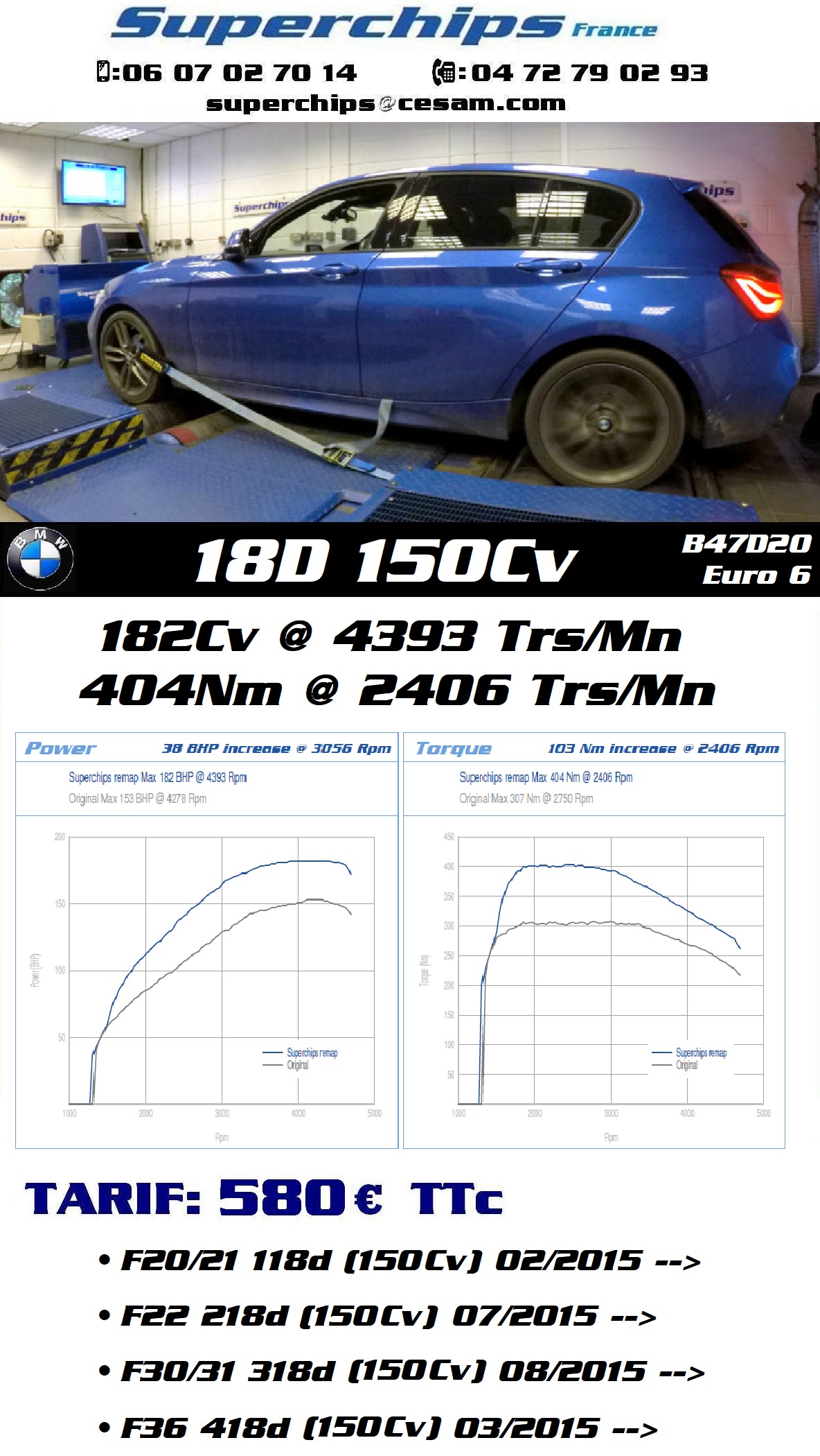 BMW 18D 150Cv 2015-->