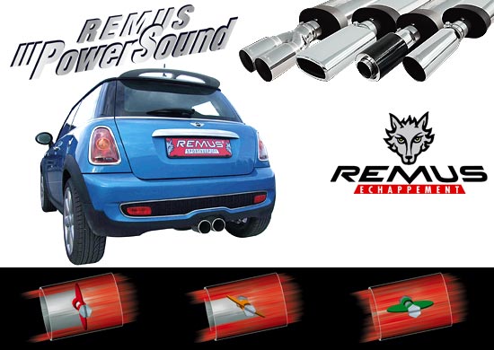 POWER SOUND REMUS pour MINI COOPER S