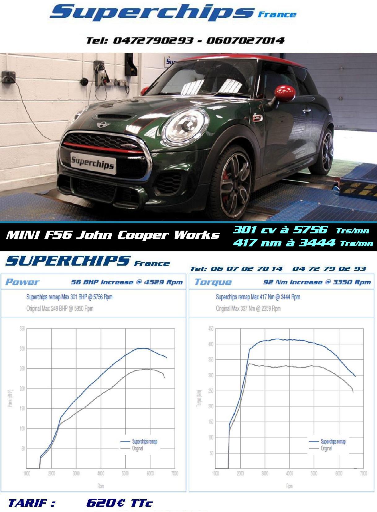 Mini F56 John Cooper Works