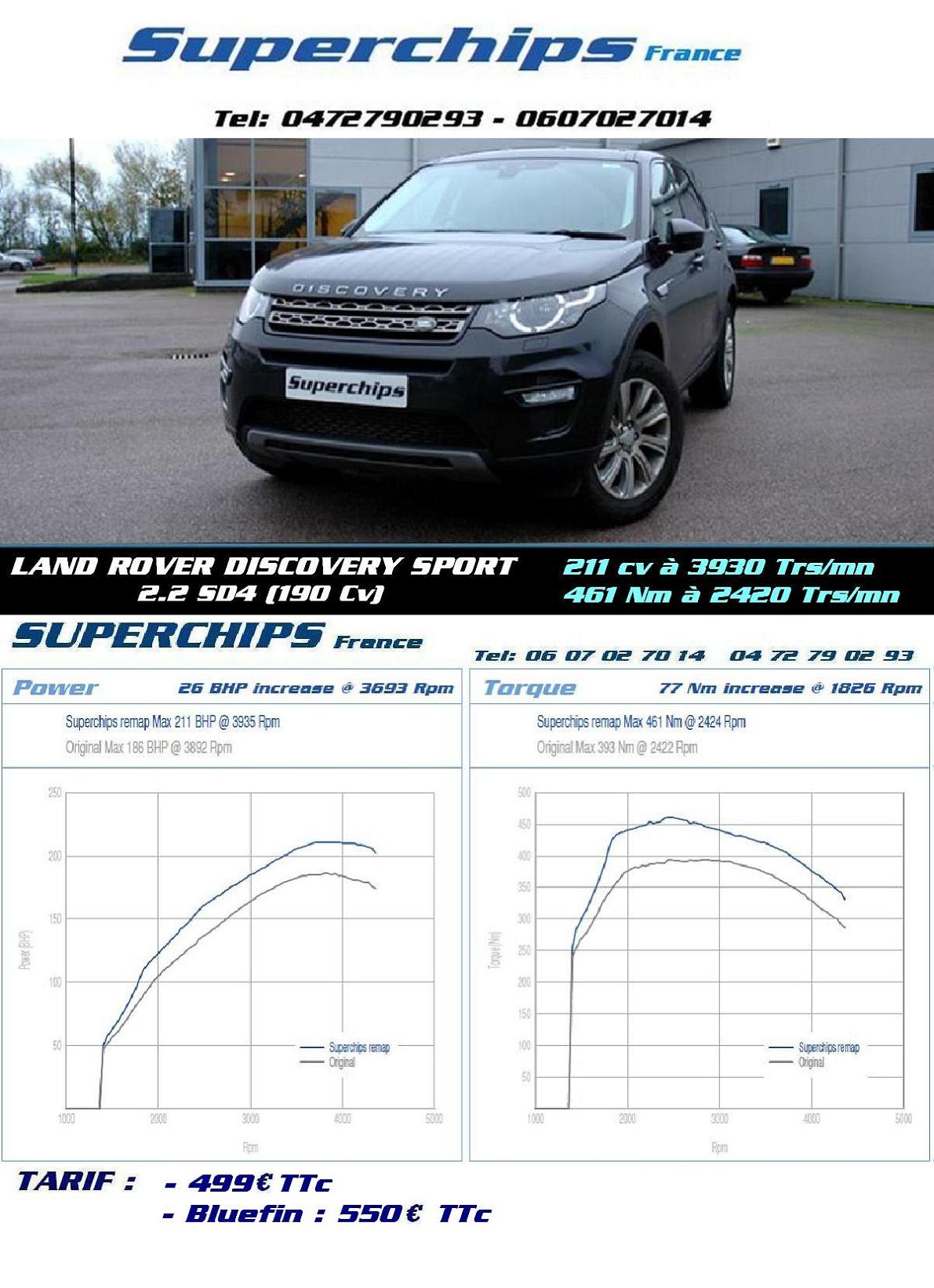 LAND ROVER DISCOVERY 2L2 SD4 190