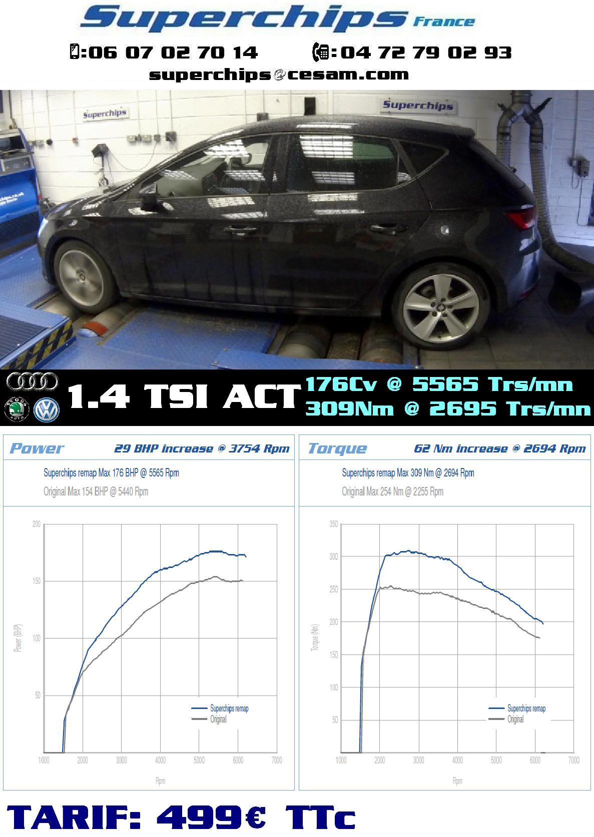 VAG 1LT TSI ACT 150 Cv