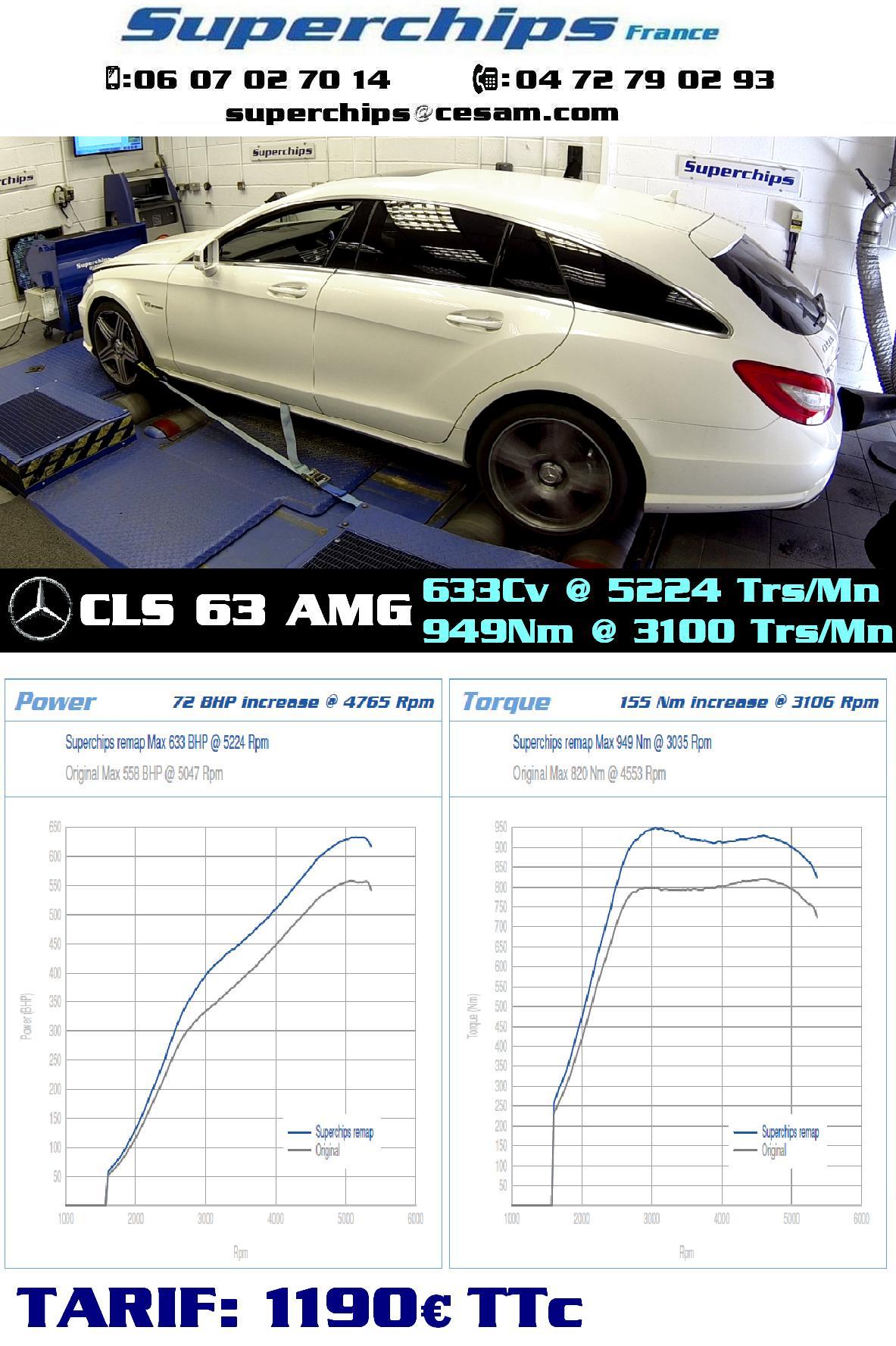 MERCEDES CLS 63 AMG 557Cv