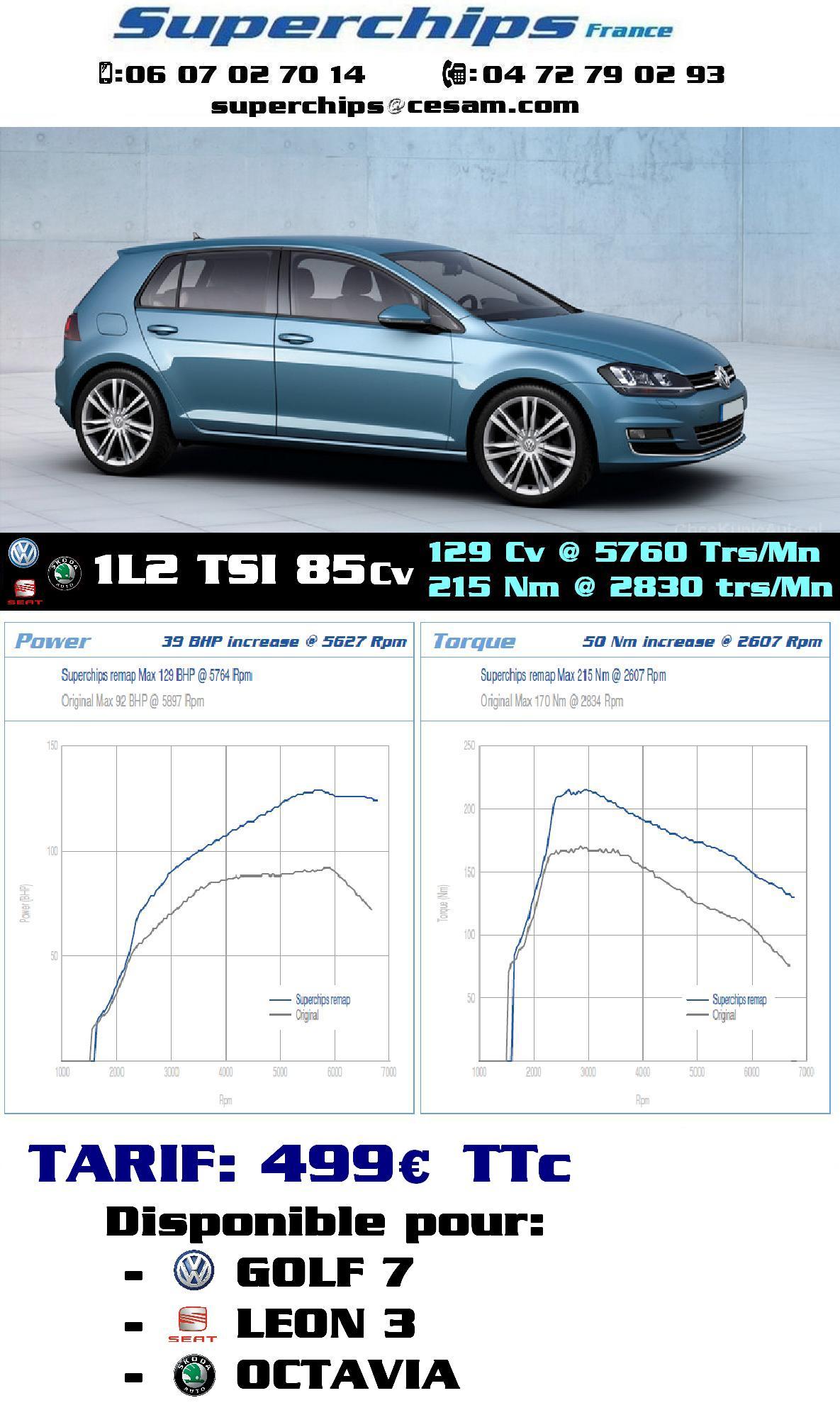 VAG 1L2 TSI 85 Cv
