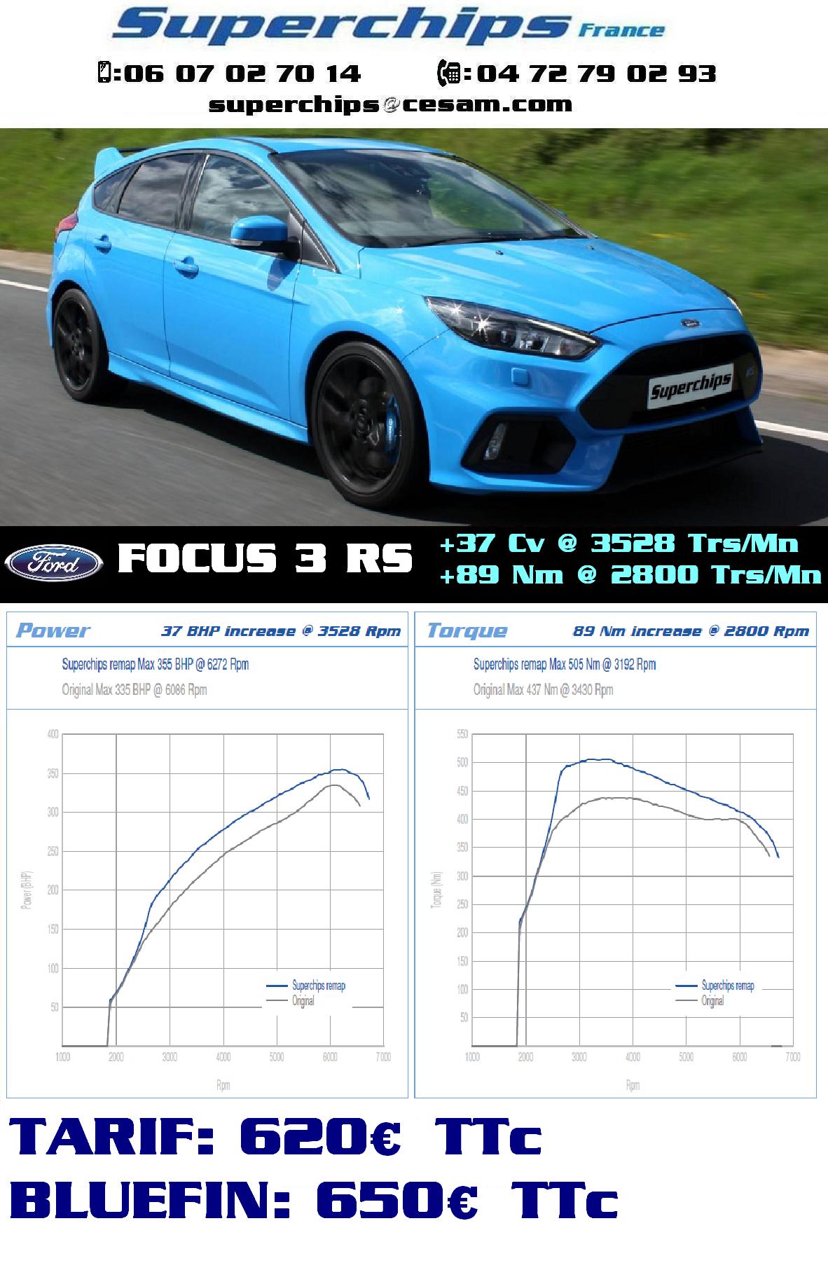 FORD FOCUS 3 RS