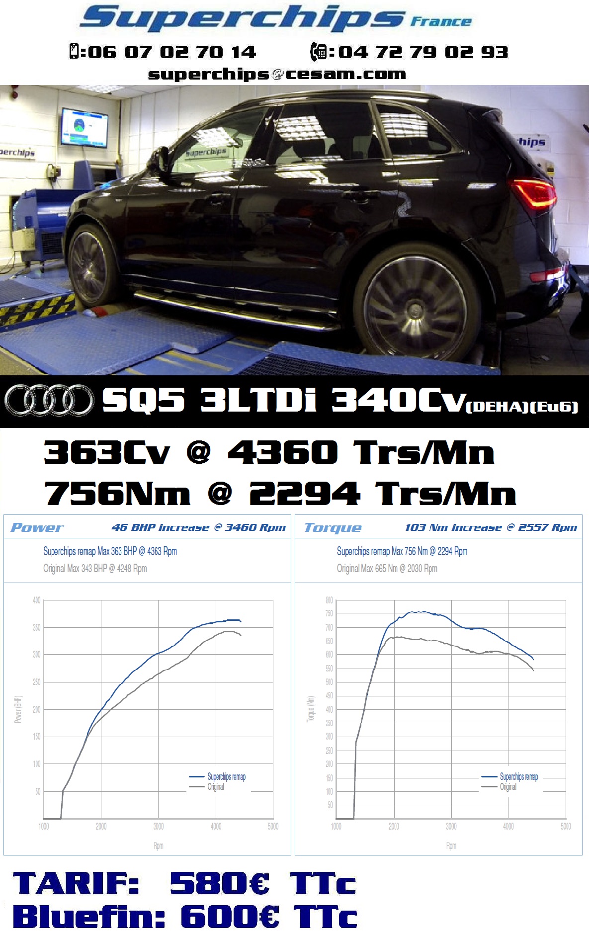 AUDI SQ5+ 340Cv