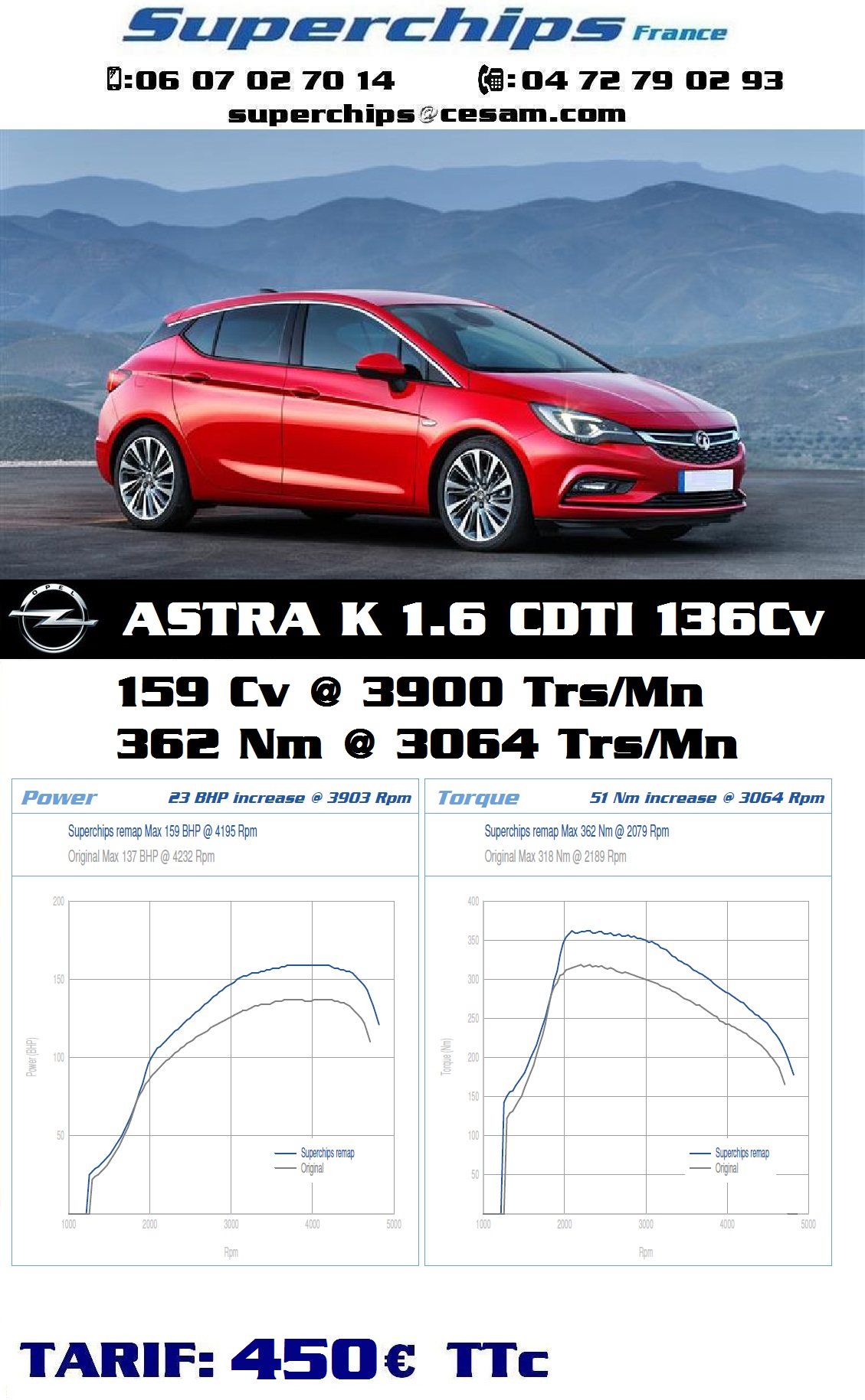 OPEL ASTRA K 1.6 CDTI 136