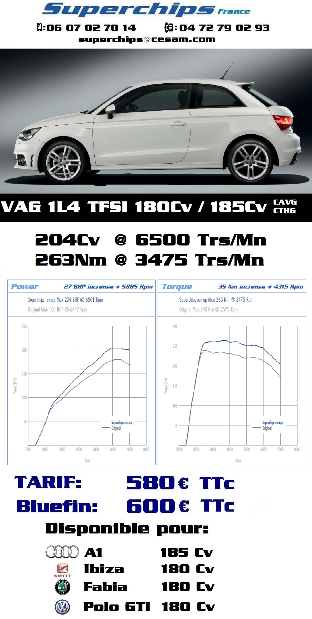 VAG 1L4 TSI 185/180 CAVG / CTHG