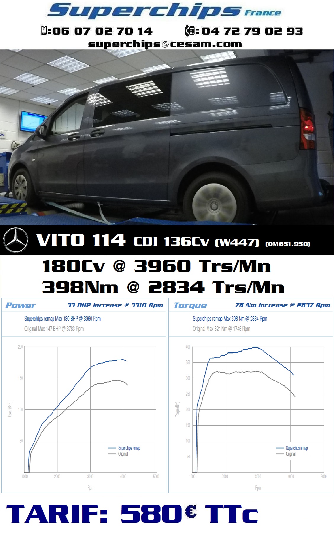 MERCEDES VITO 114 CDI