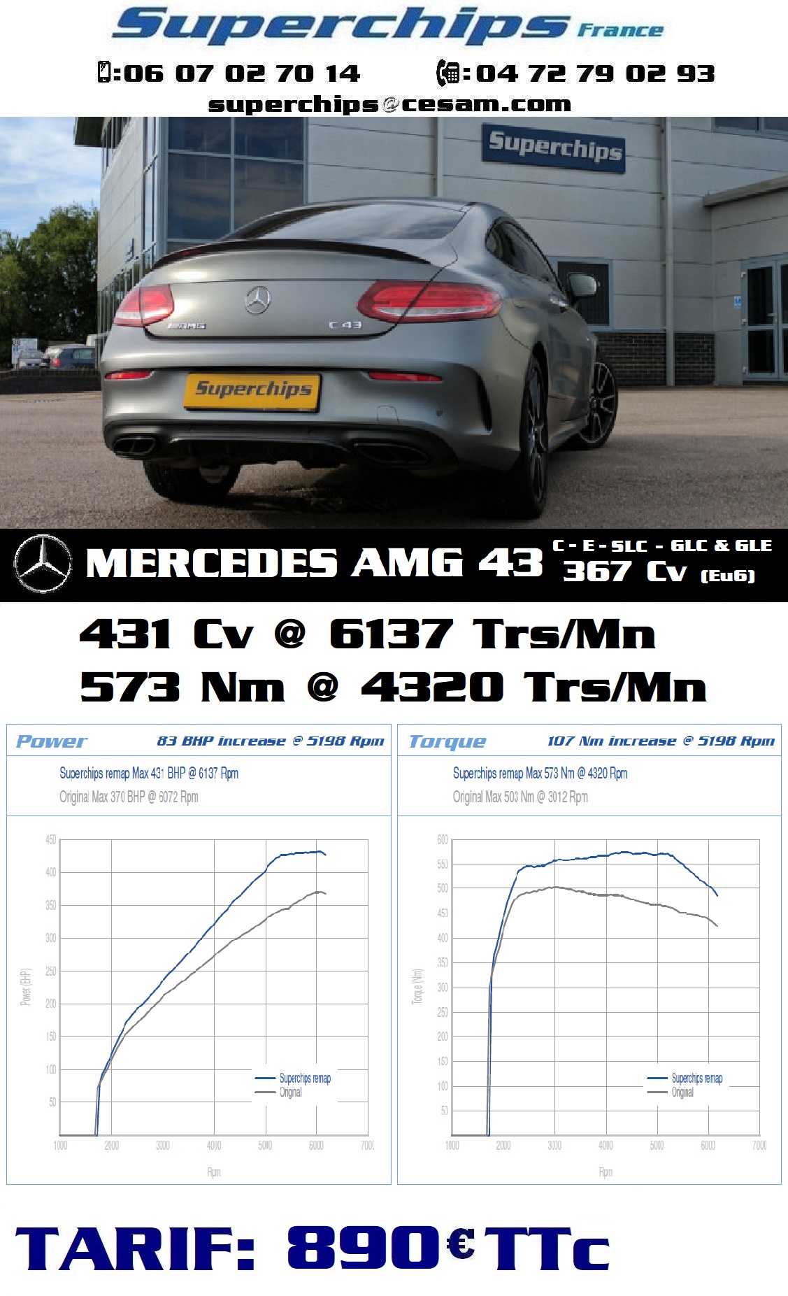 MERCEDES 43 AMG 367Cv