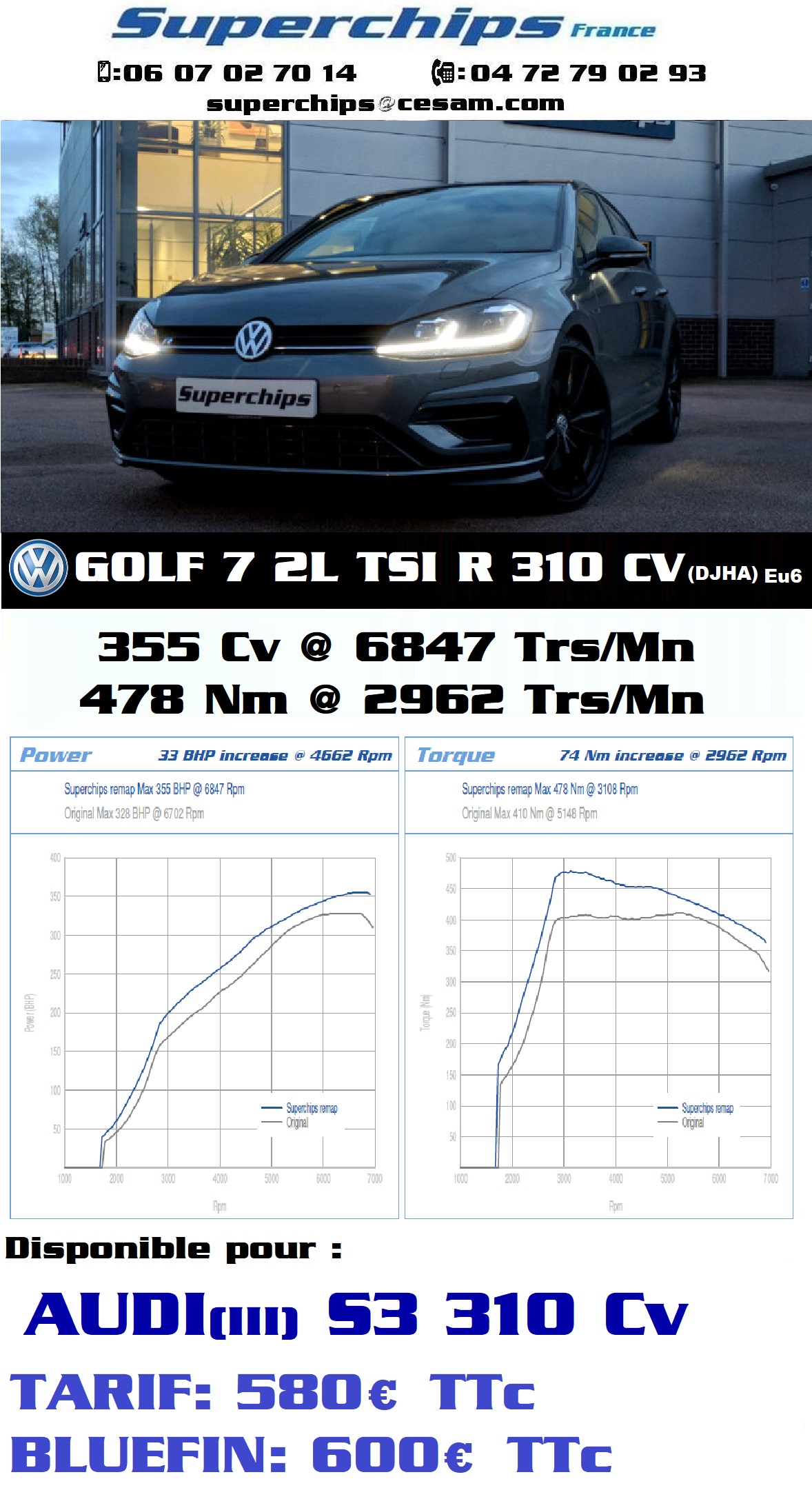 VW GOLF 7 R 310Cv