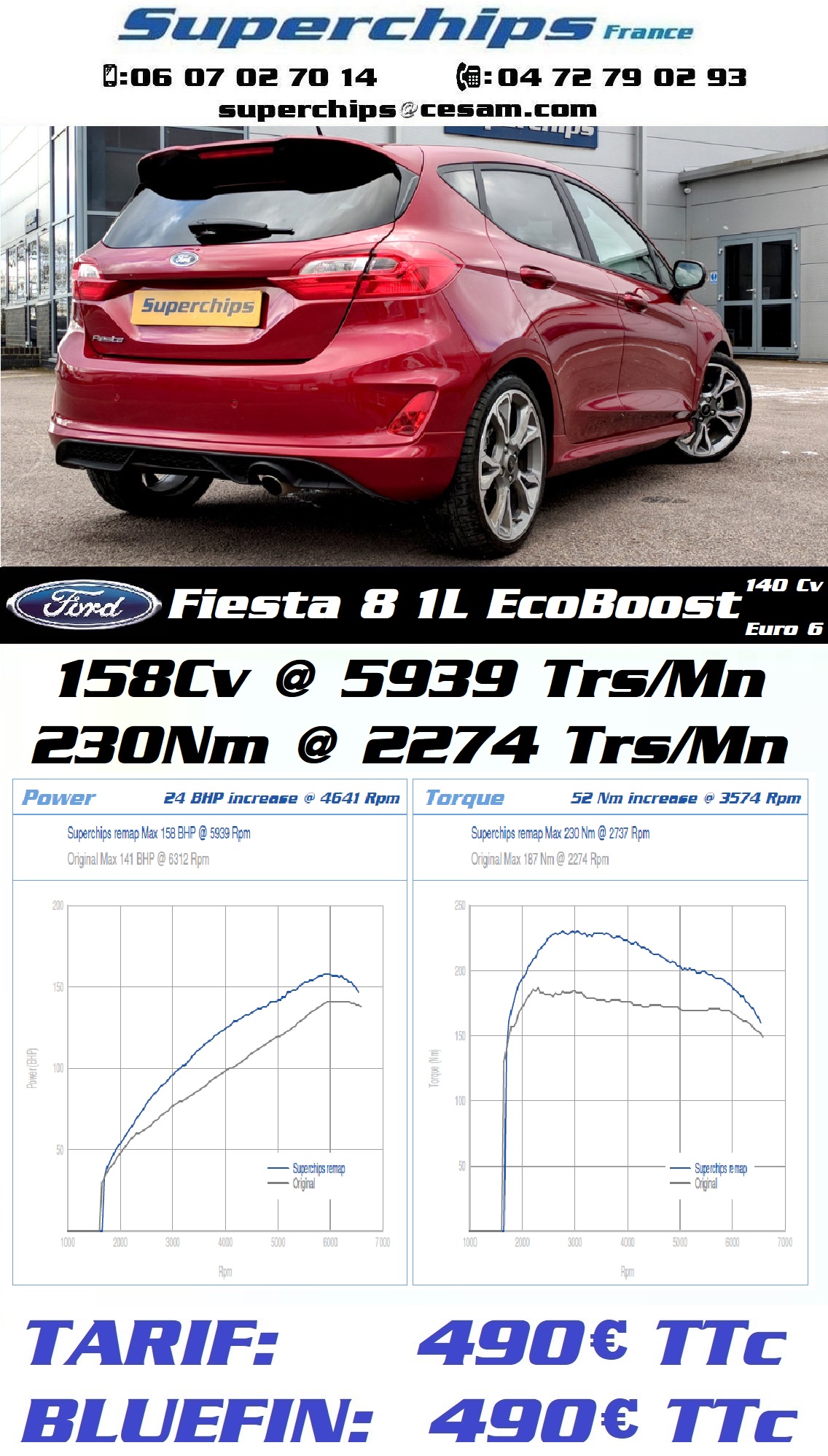 FORD FIESTA VIII 1L EcoBoost 140 (Euro6)