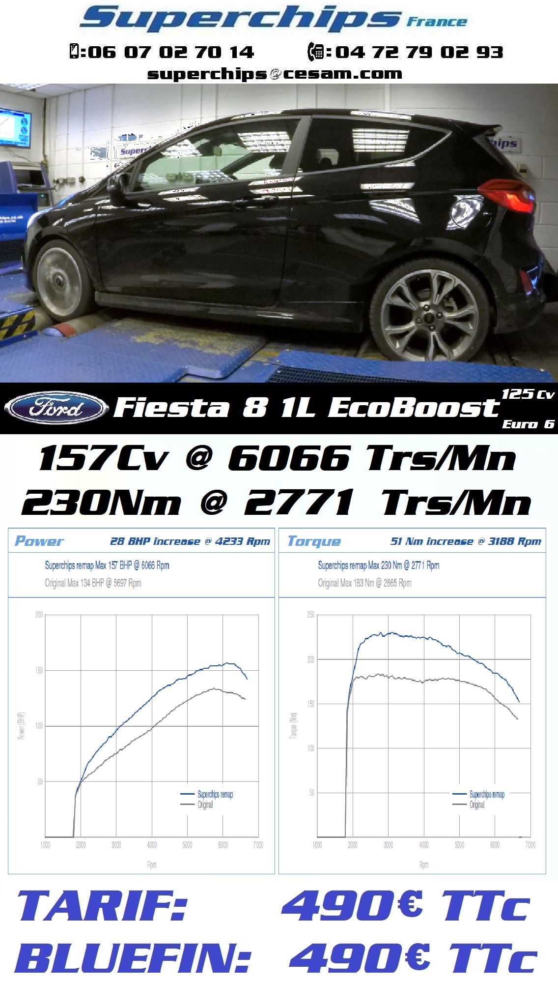 FORD FIESTA 1L ECOBOOST  125Cv Euro 6