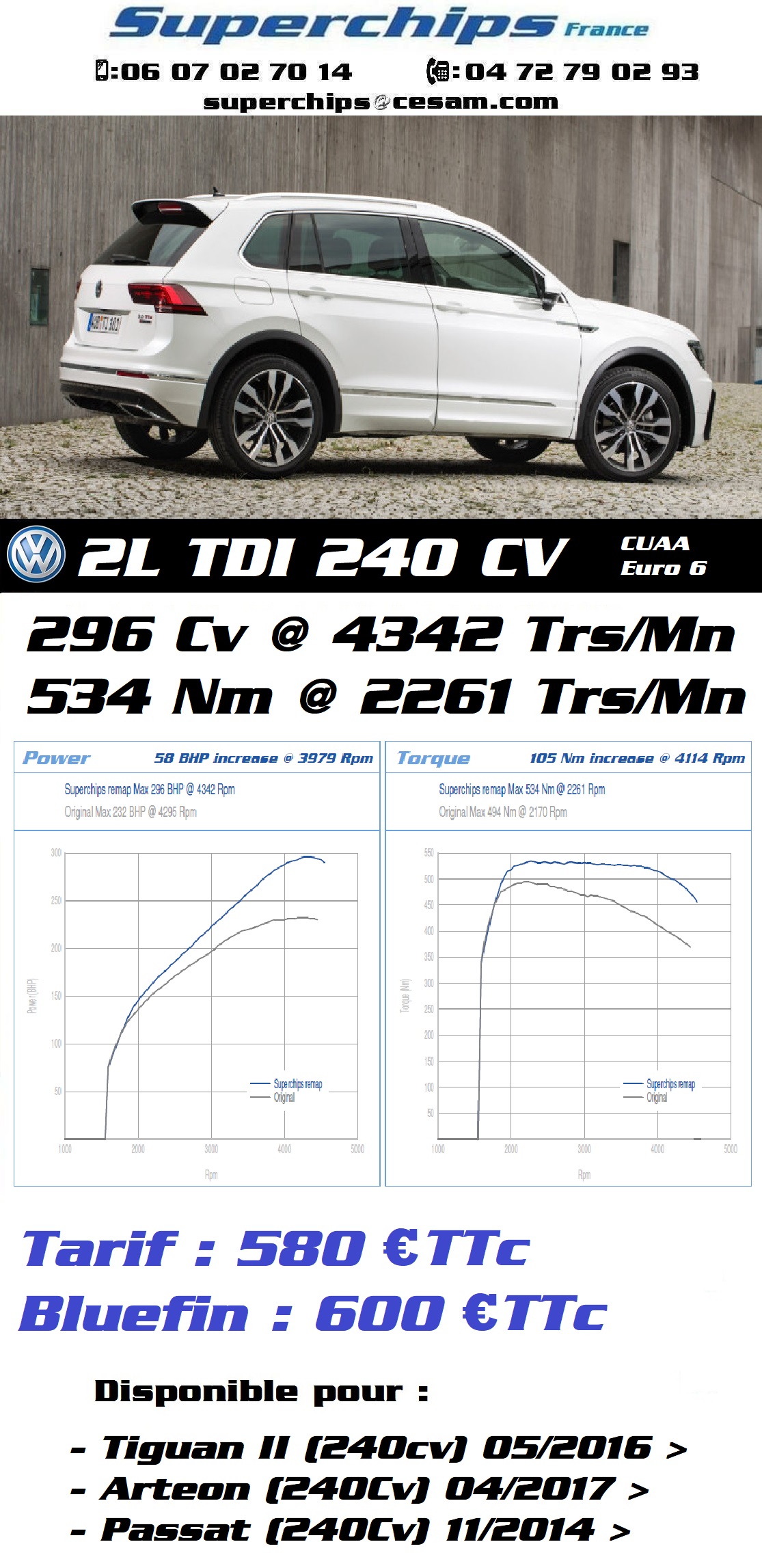 VW 2L TDI 240 CV Euro6 CUAA